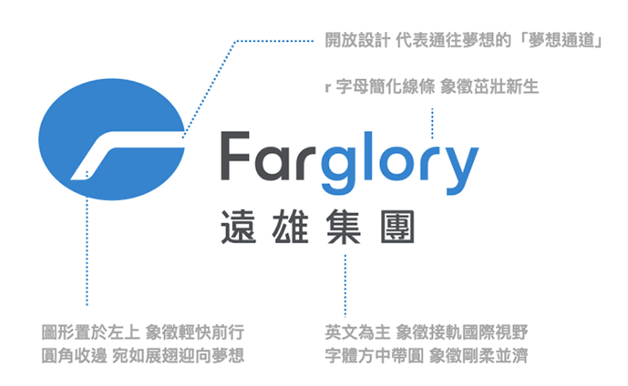 farglory